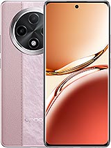 F27 Pro Plus