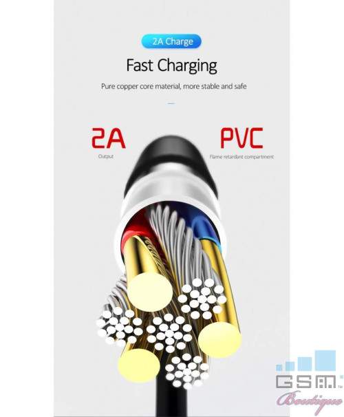 Cablu Date Usams Fast Charger U18 Round Type-C US-SJ267 Alb